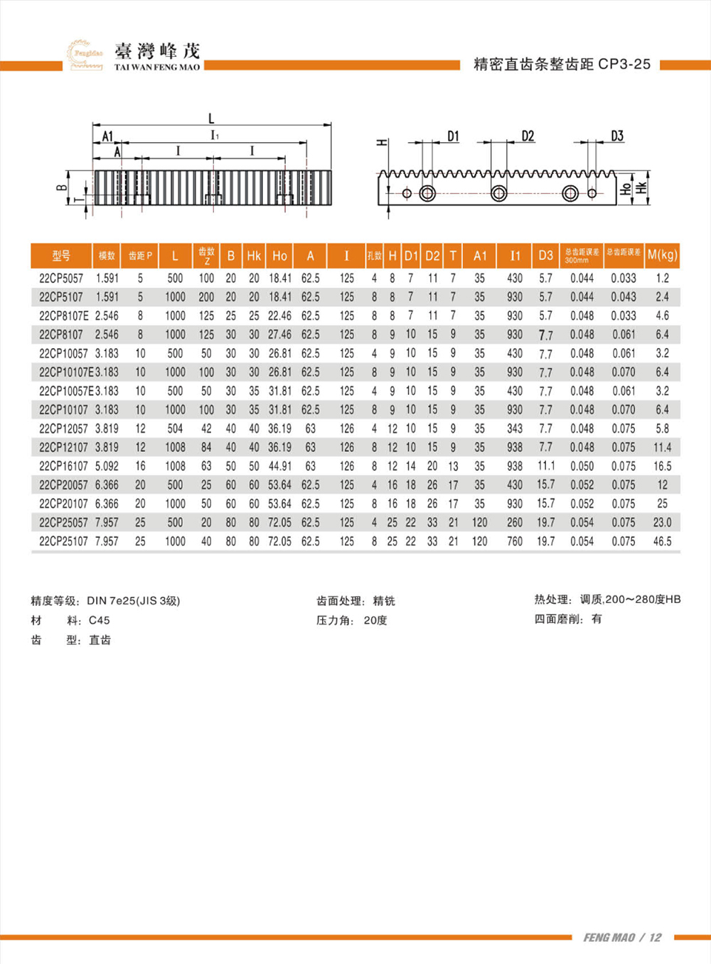 精密直齒條整齒距CP3-25(DIN7級)產品參數
